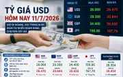 Tỷ giá USD hôm nay 11/7: USD ngân hàng giảm, chợ đen đứng giá