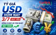 Tỷ giá USD hôm nay 3/7: Euro và Yen Nhật suy yếu, USD bất ngờ tăng