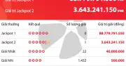 Tối 7.7 có 1 người trúng 3,6 tỉ đồng Jackpot 2 Vietlott Power 6/55