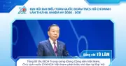 Trung ương Đoàn công bố bộ infographic Đại hội Đoàn toàn quốc lần thứ XIII