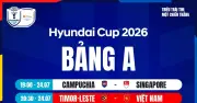 Tuyển Việt Nam sẵn sàng bảo vệ ngôi vương ASEAN Cup 2026, ra quân gặp Timor Leste
