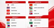 U.23 Việt Nam gặp Uzbekistan, Philippines, Kuwait tại ASIAD 20