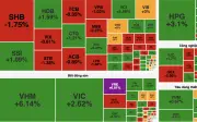 VN-Index vượt 1.700 điểm nhờ bất động sản, công nghệ và năng lượng