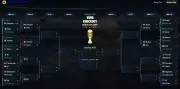 World Cup 2026: Lộ trình knock-out với nhiều đại chiến ở vòng 1/8