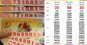 Xổ số miền Nam 17/7: Đại lý đổi thưởng ngay cho người trúng số Bình Dương