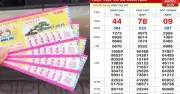 Xổ số miền Nam 22/7: Người mua 4 tờ vé 444444 trúng đài Đồng Nai