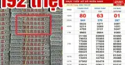 Xổ số miền Nam 27/7: Truy tìm vé số 69999 đài Đồng Tháp, đại lý đổi thưởng 64 tờ trúng giải tư