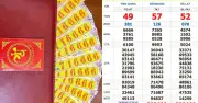 Xổ số miền Nam 5/7: Bất ngờ trúng tứ quý 6666 đài Tiền Giang