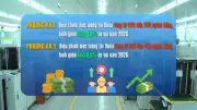 Đề xuất hai phương án tăng lương tối thiểu từ 1/1/2027