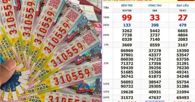 Xổ số miền Nam 4/8: Khách trúng 40 vé đài Vũng Tàu, đại lý chia sẻ
