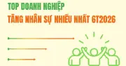 14 doanh nghiệp tuyển thêm 11.500 lao động trong nửa đầu năm 2026