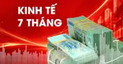 Bức tranh kinh tế Việt Nam 7 tháng: IIP tăng 11,4%, FDI đạt 38 tỷ USD