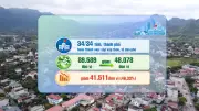 Cả nước giảm hơn 41.000 thôn, tổ dân phố sau sắp xếp