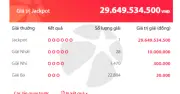 Một vé trúng Jackpot Vietlott gần 30 tỷ đồng trong kỳ quay 1.544