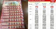 Mua 9 tờ vé số ế giúp người bán dạo, khách Đồng Nai trúng 18 tỉ đồng