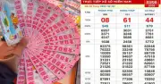 Xổ số miền Nam 3/8: 16 tờ vé số ế trúng an ủi 800 triệu đồng